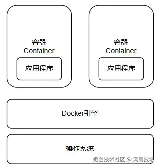 a3a30b2cf04e9db2ba26fa1947a78835