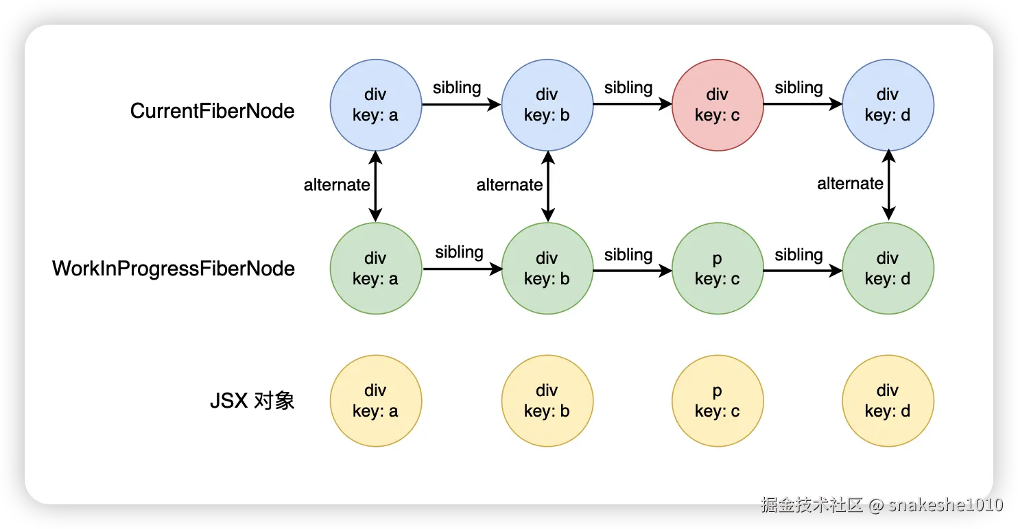 image-20230228155725123