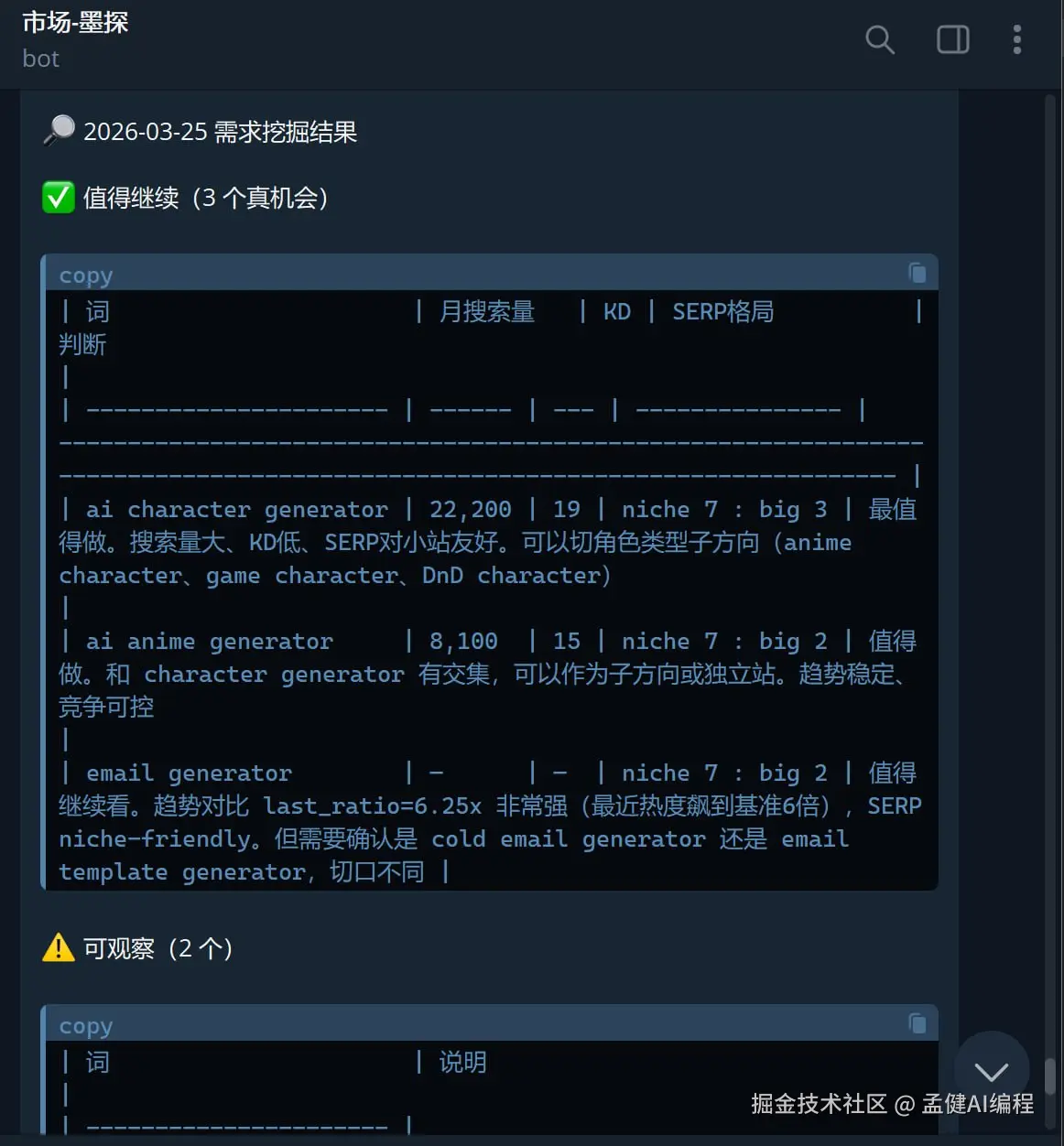 墨探自动输出的需求挖掘结果：3 个值得继续、2 个可观察