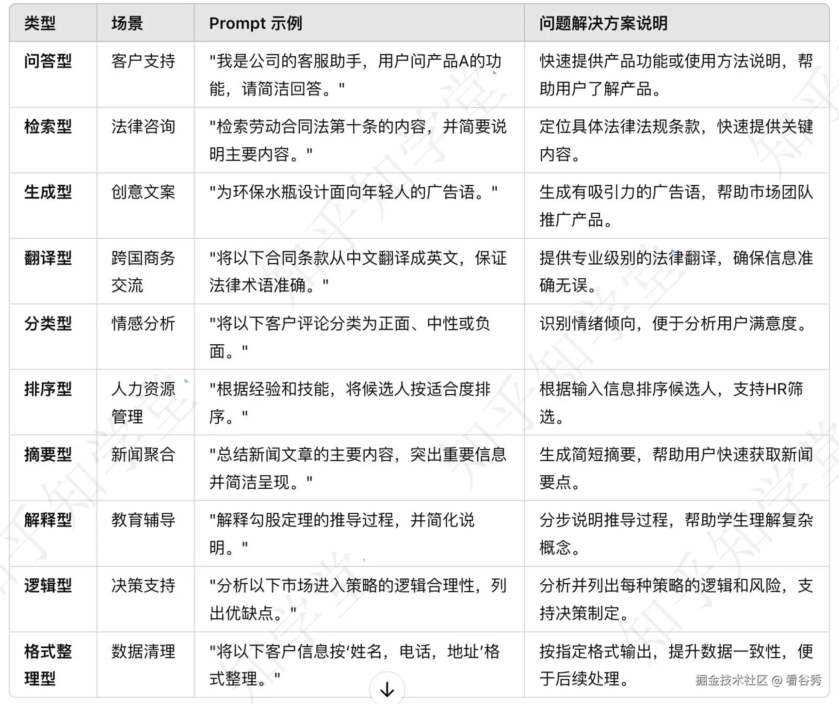 截屏2025-06-30 16.18.14.png