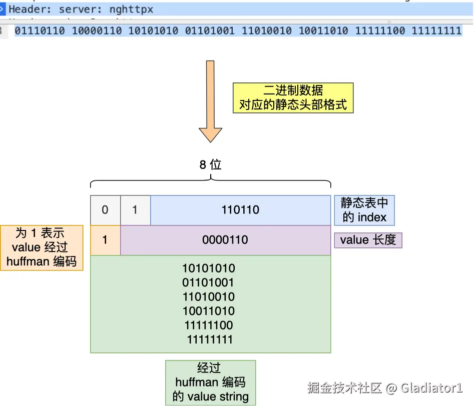image-20240105142949762