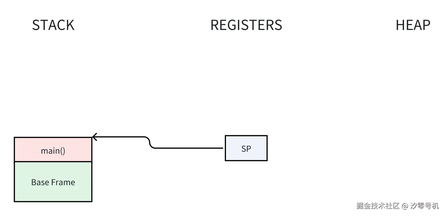 Pasted image 20241128222520