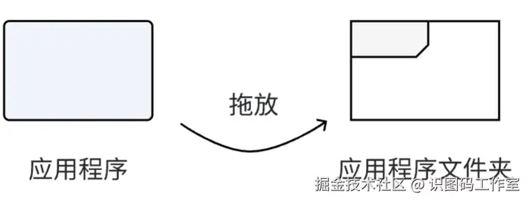 Pasted image 20250514113335.png