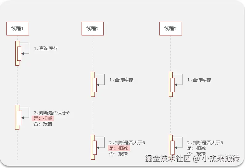 QQ_1754577492242.png