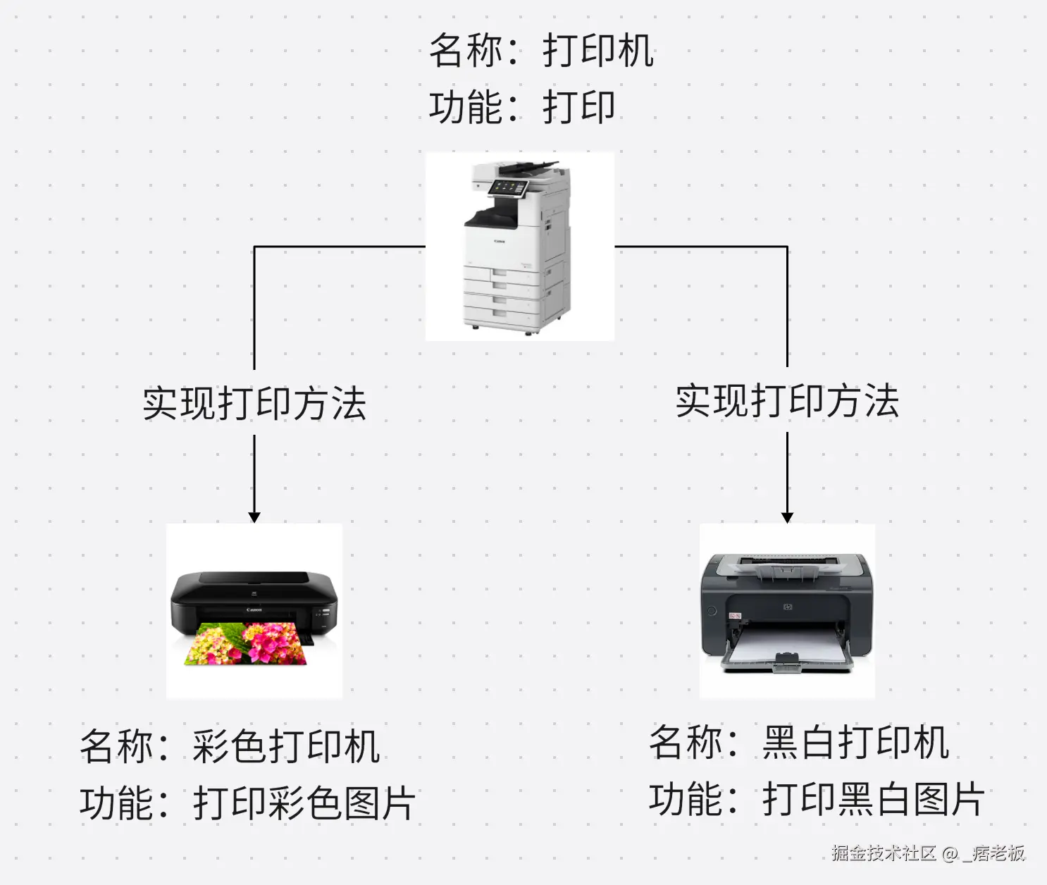 屏幕截图 2025-01-19 211129.png