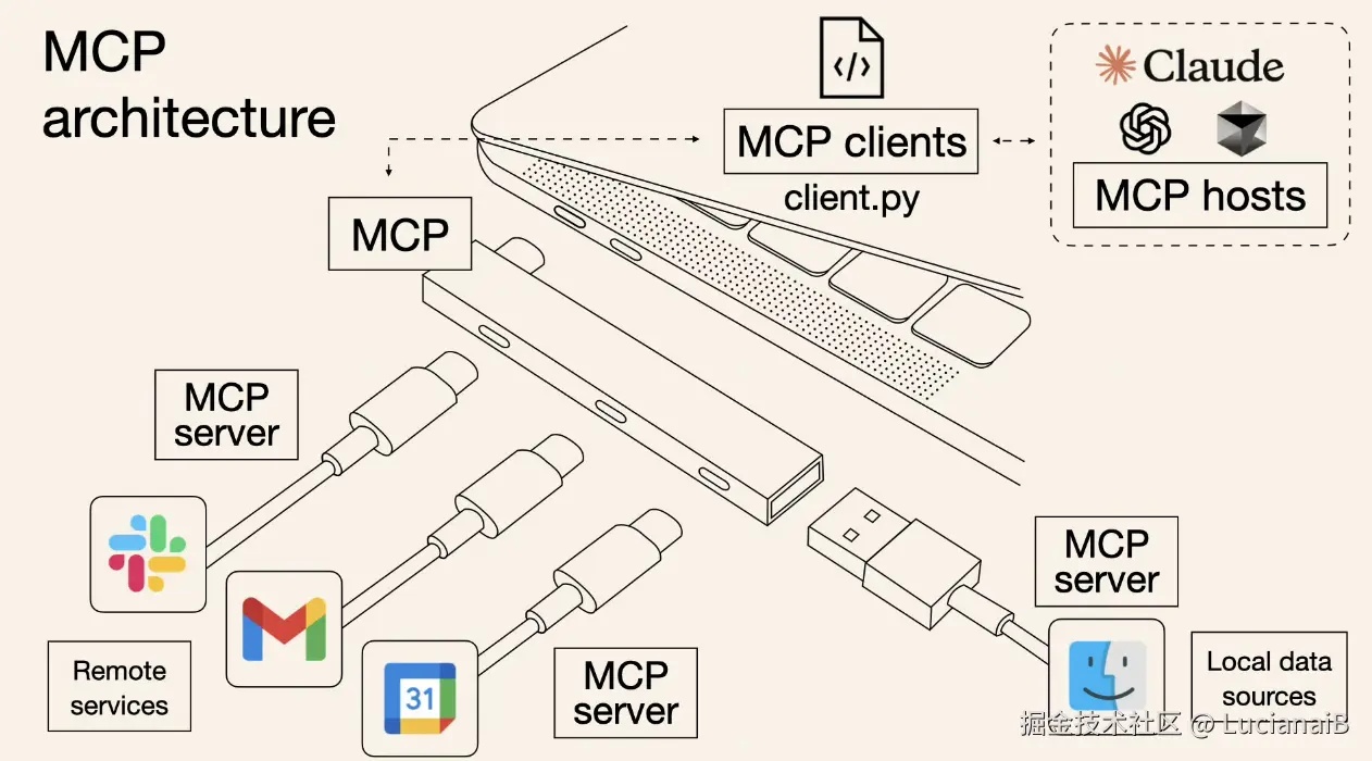 image-20250401225141702.png