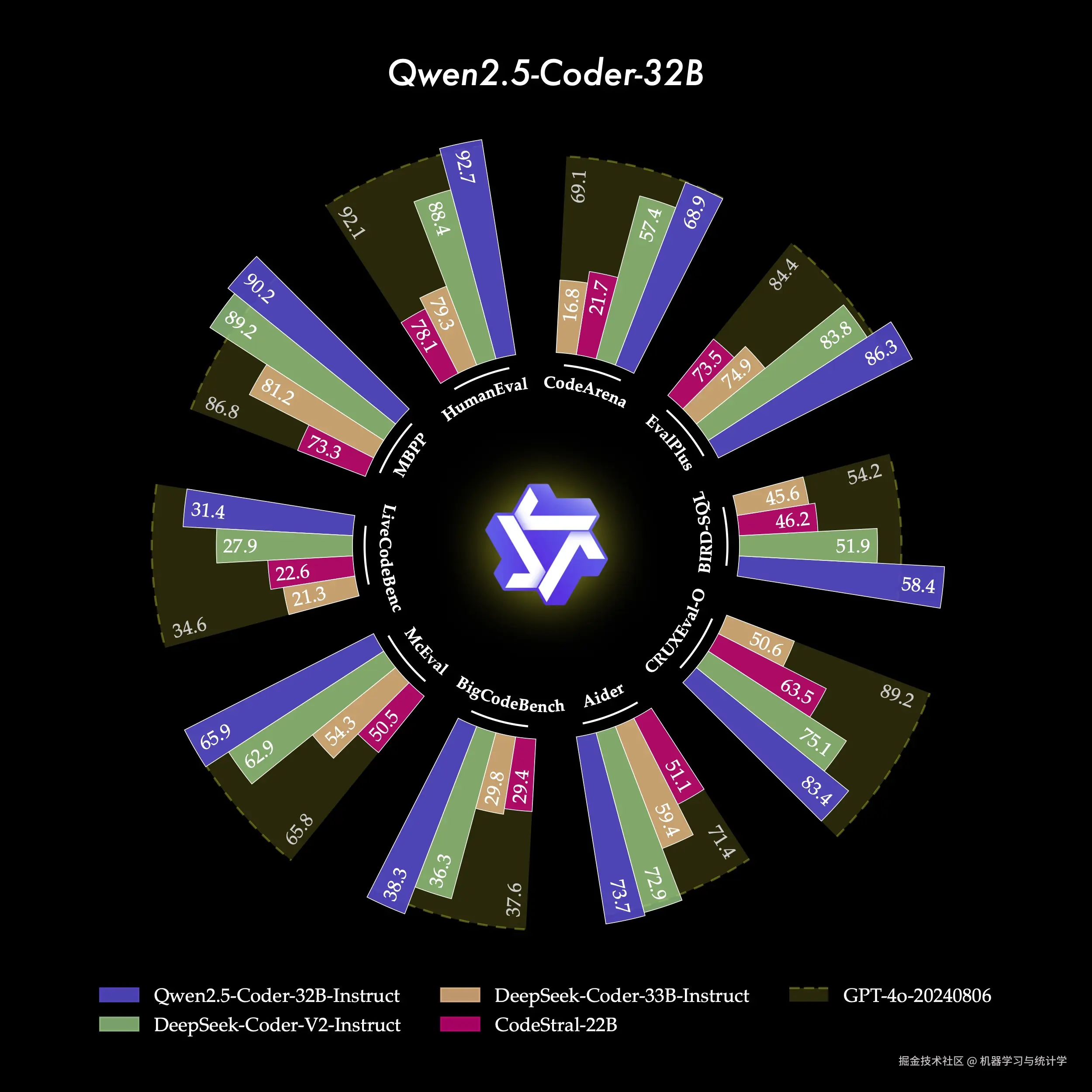 Obsidian 2025-05-14 09.49.07.png