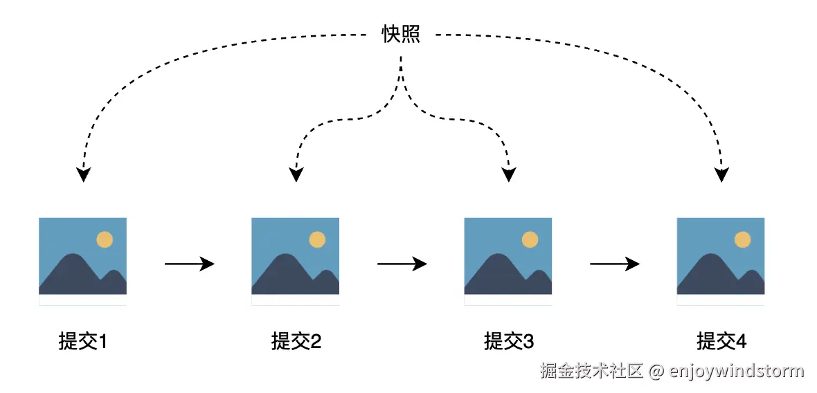 image-20260206150656393