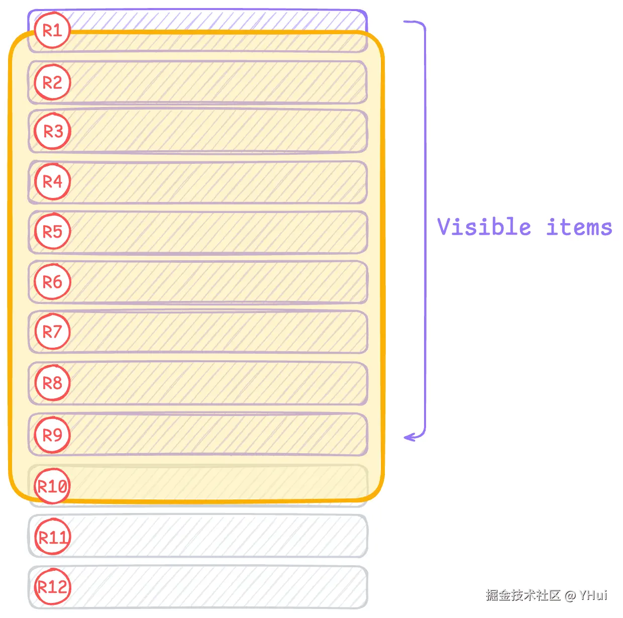 query-anchor.png