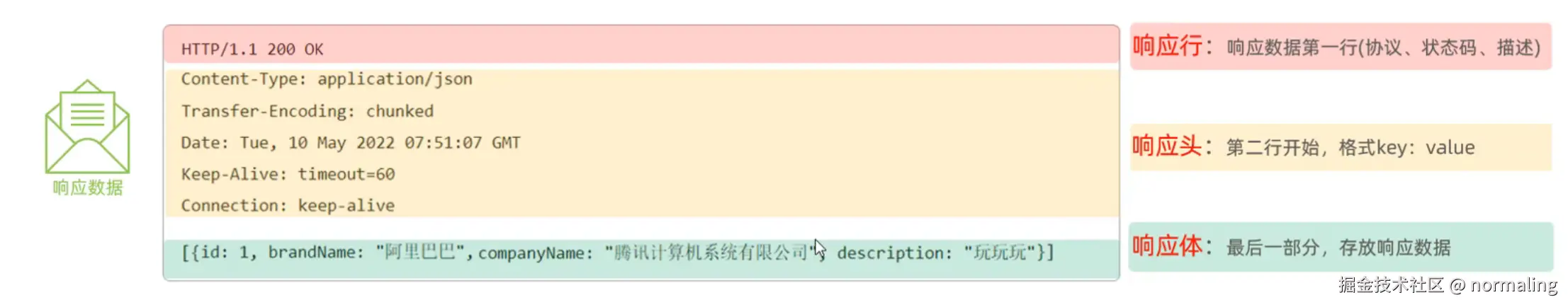 image-20231011134352562