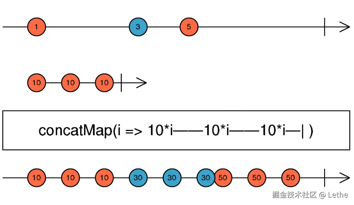 image-20250801150407733.png