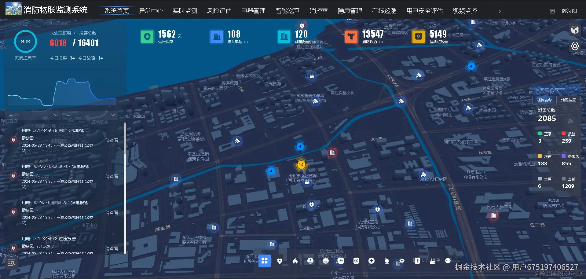 消防智能预警监测系统