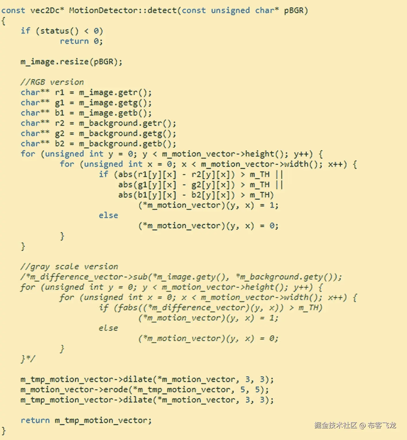 img/496594_1_En_5_Fige_HTML.jpg