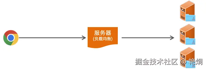 image-20230112112740131.png