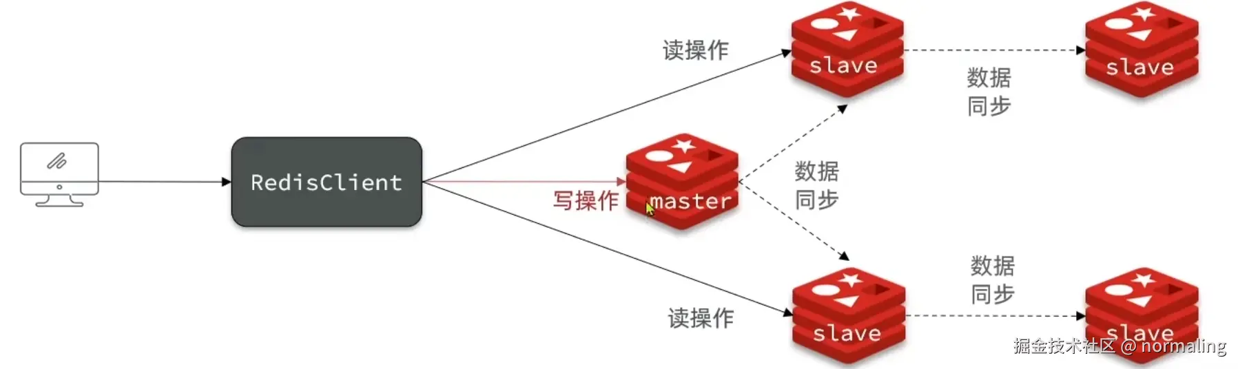 image-20240730205824754