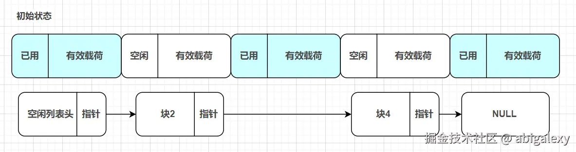 空闲列表-1.jpg