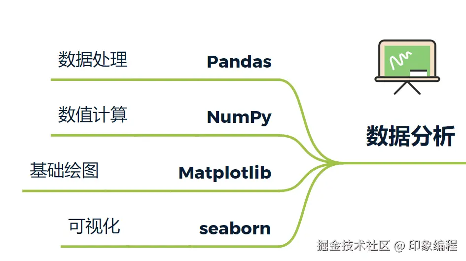 image-20251102002227186