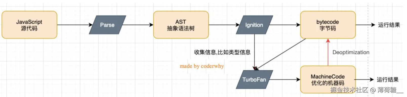 截屏2025-10-03 上午11.38.14.png