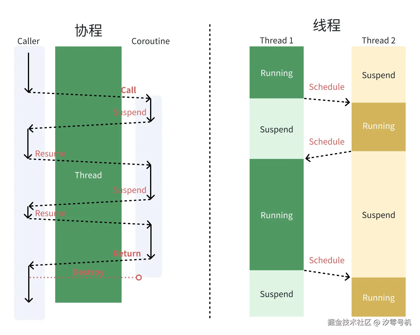 Pasted image 20241128221218