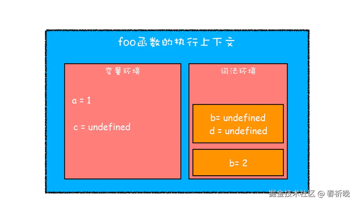67F3FB8C-13CF-4F1A-8934-AC15CCA9358C.png