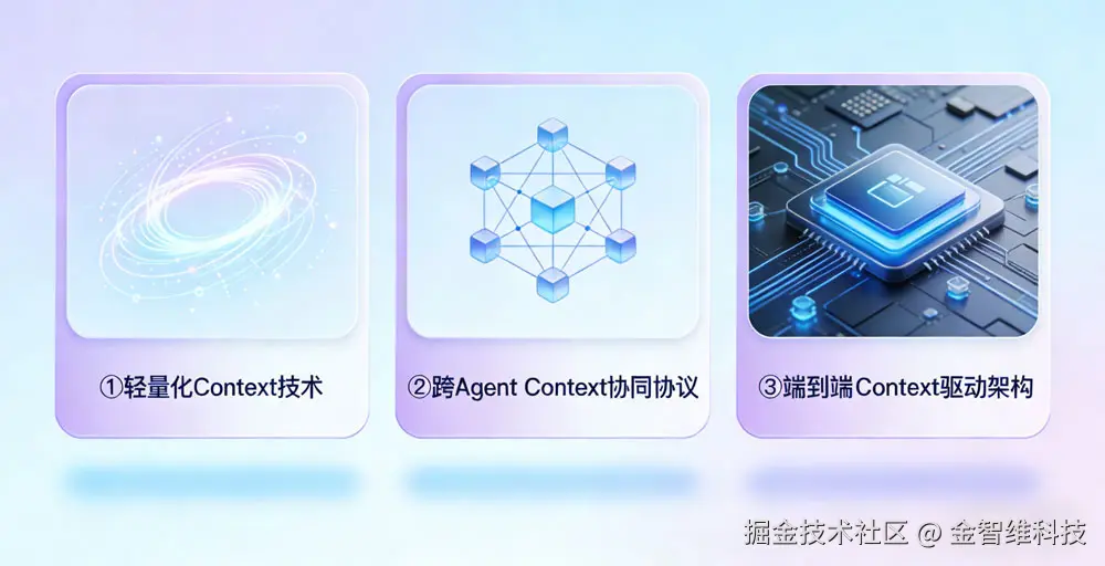 企业微信截图_17733682061449