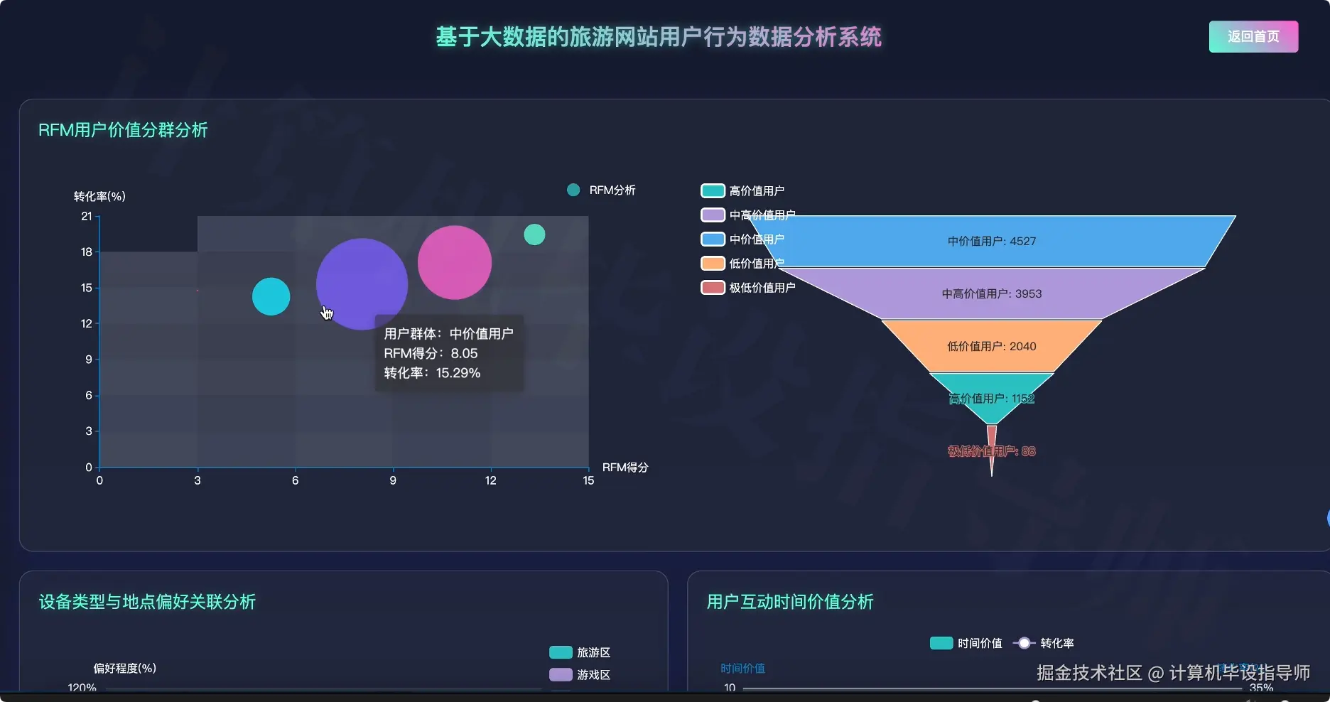 数据大屏上.png