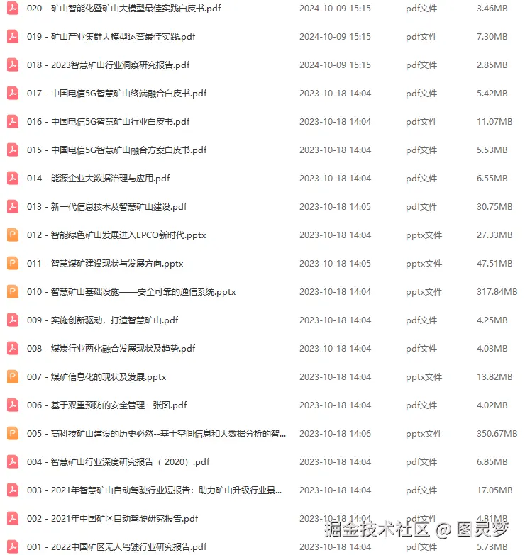 智慧矿山解决方案