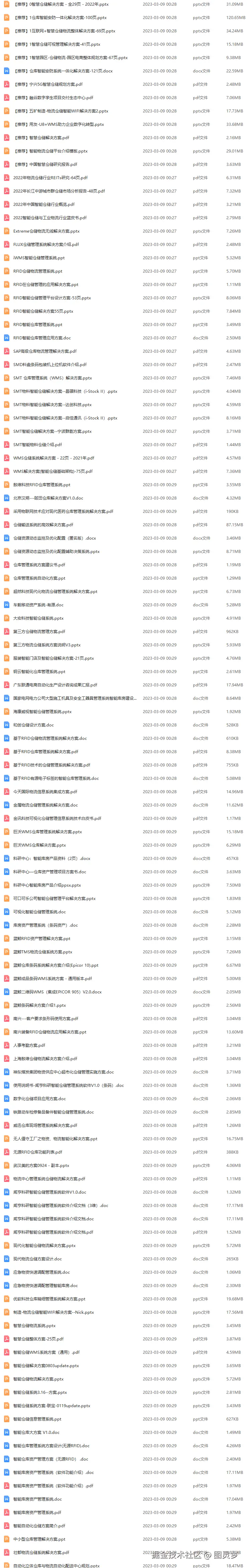 智慧仓储解决方案