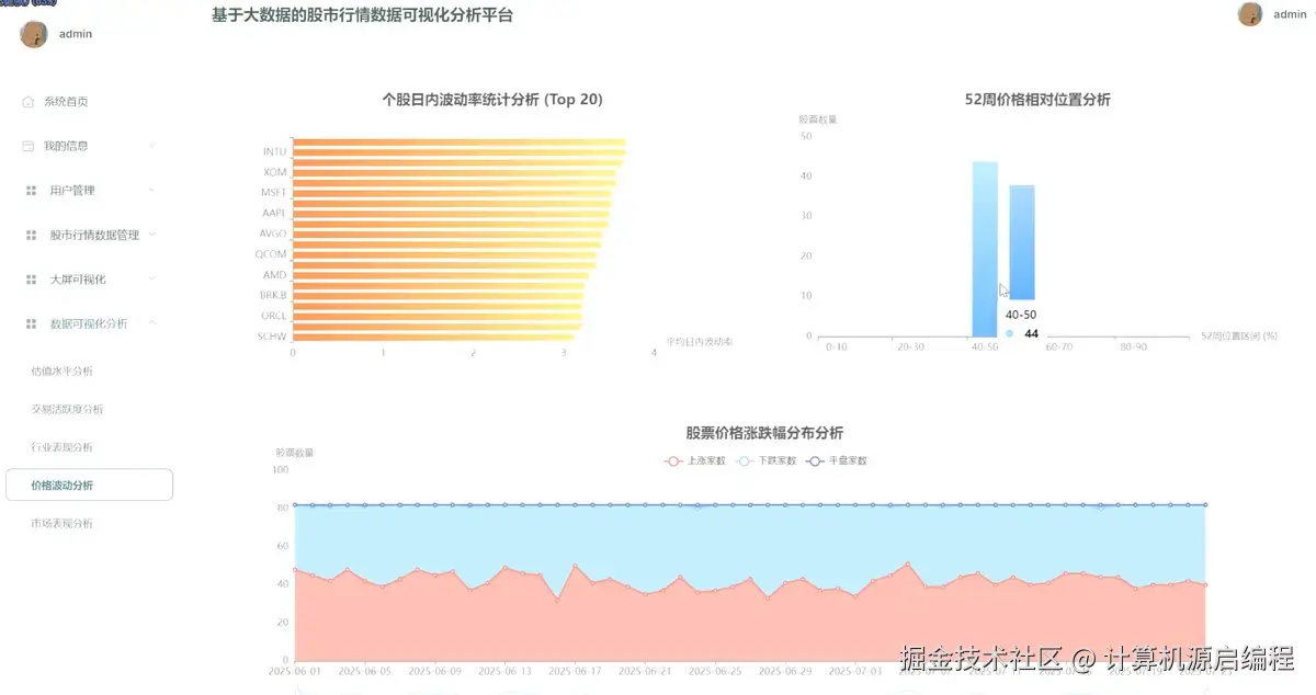 wechat_2025-10-14_135422_901.png