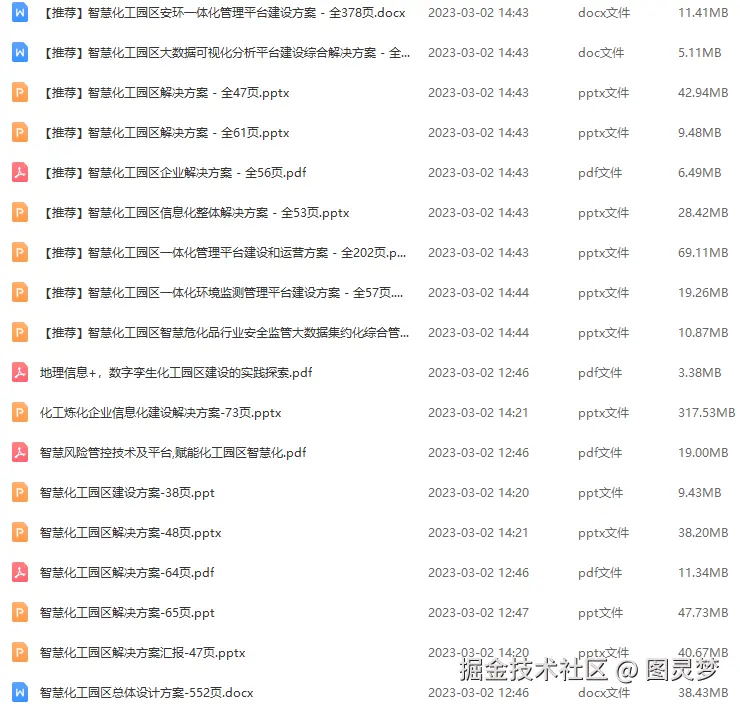 智慧化工园区解决方案