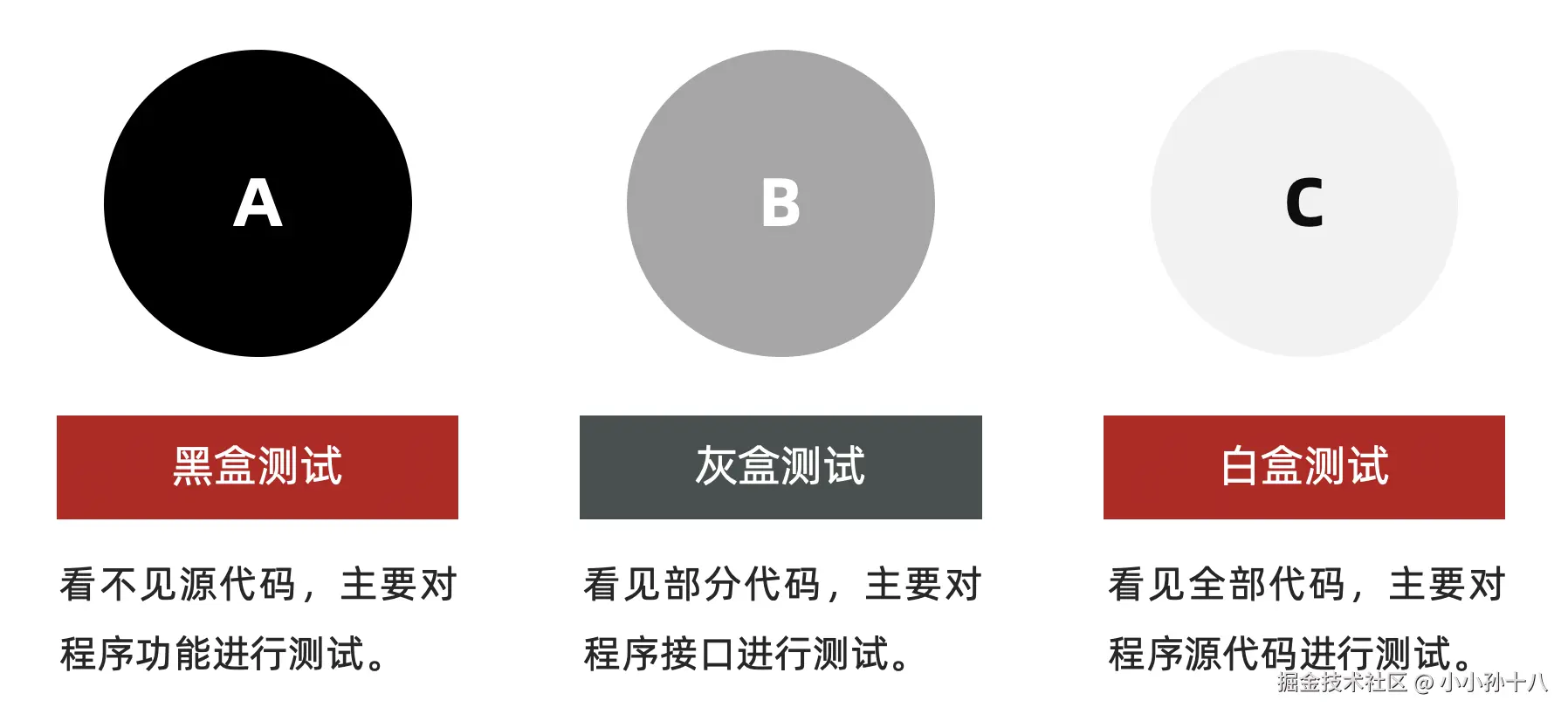 image-20211023111320224.png