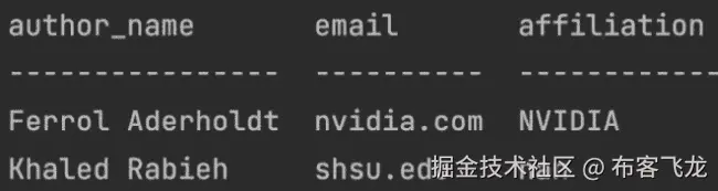 图 2.3 – 机构列包含缺失值（nan）