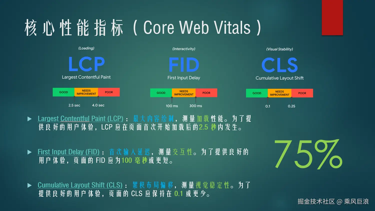 core-web-vitals.png