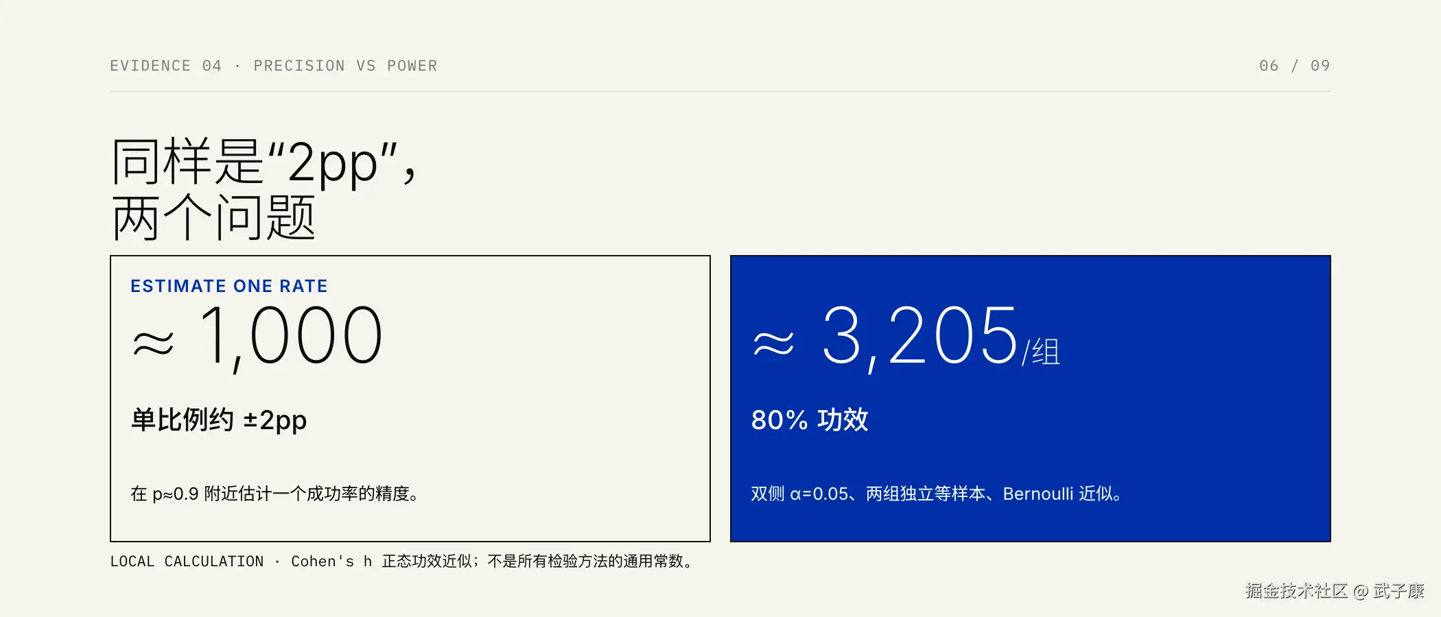 图06