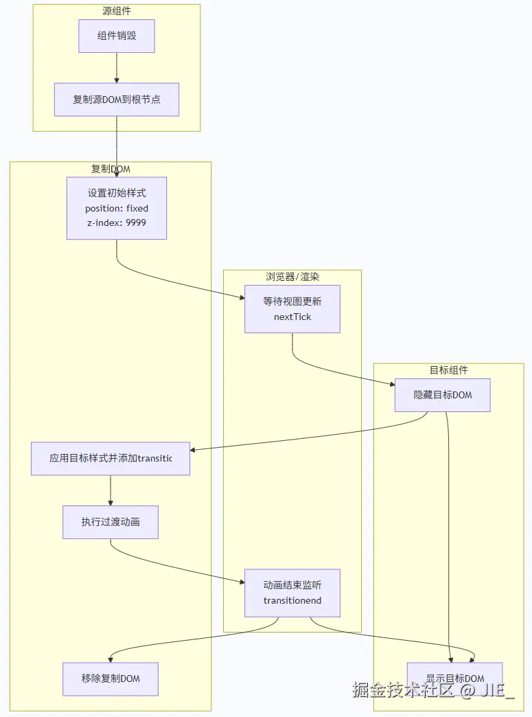 0e2b06071d3c49c1a9d6b48e624117a2.png