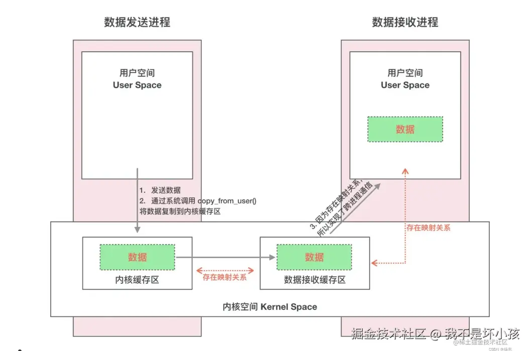 屏幕截图 2025-11-05 164143.png