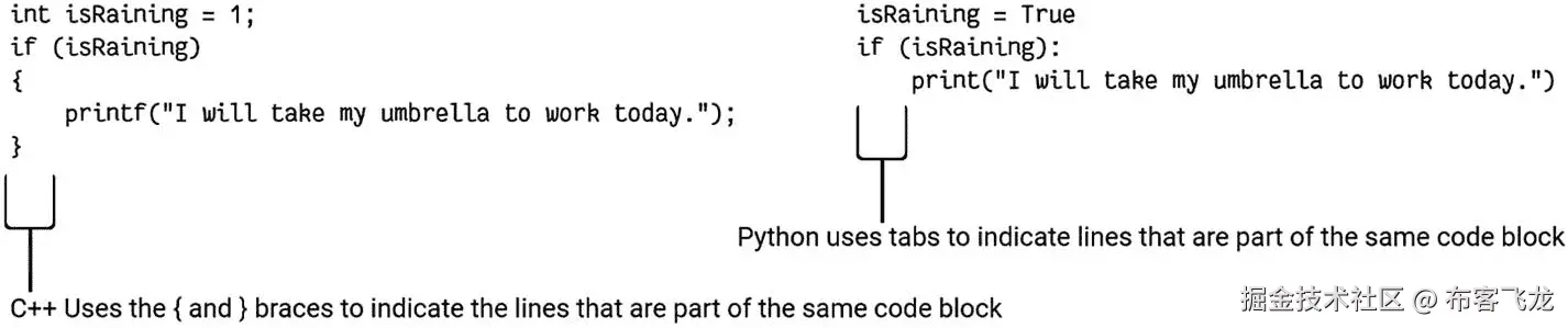img/435550_2_En_5_Fig2_HTML.jpg
