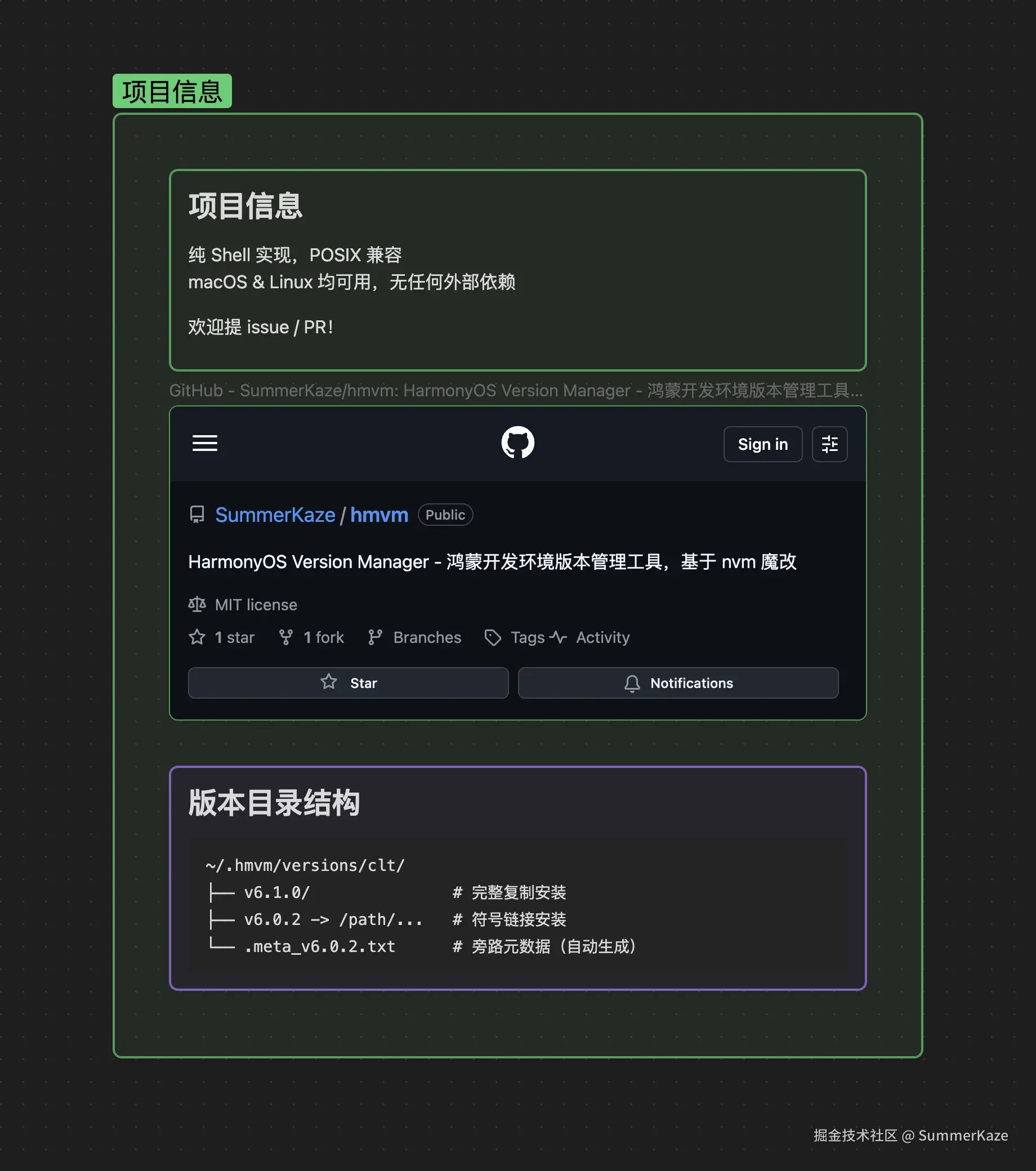 项目信息