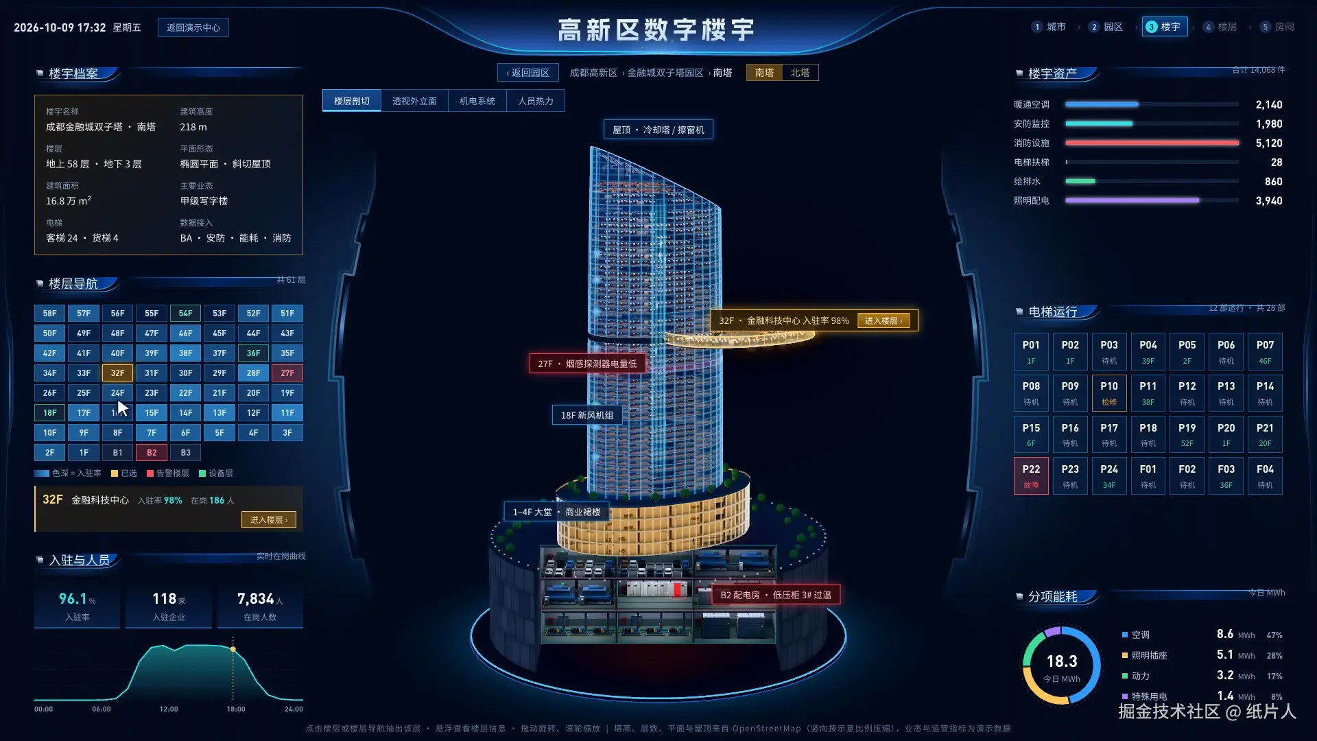 楼层像抽屉一样抽出