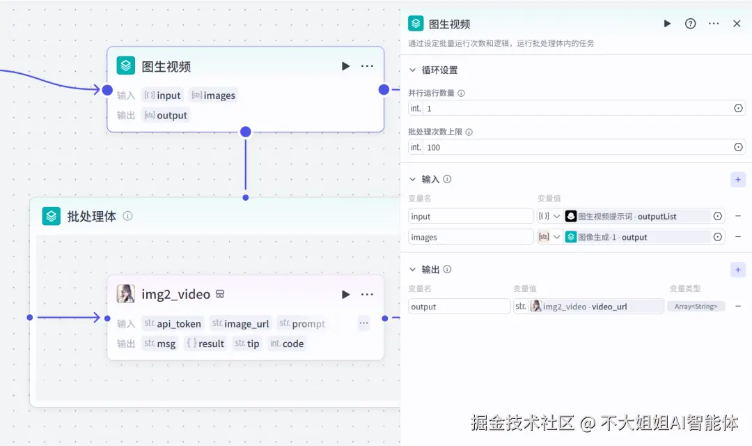视频合成