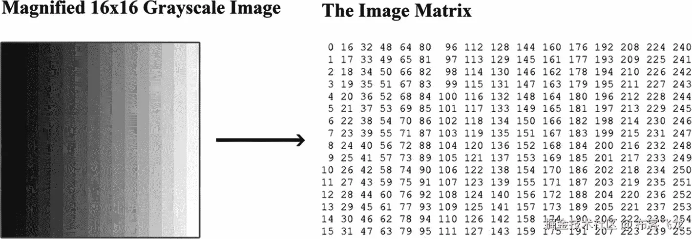 img/496594_1_En_1_Fig2_HTML.jpg