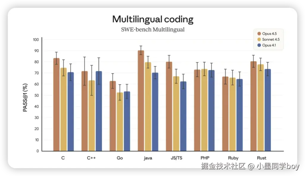 iShot_2025-11-25_21.57.07