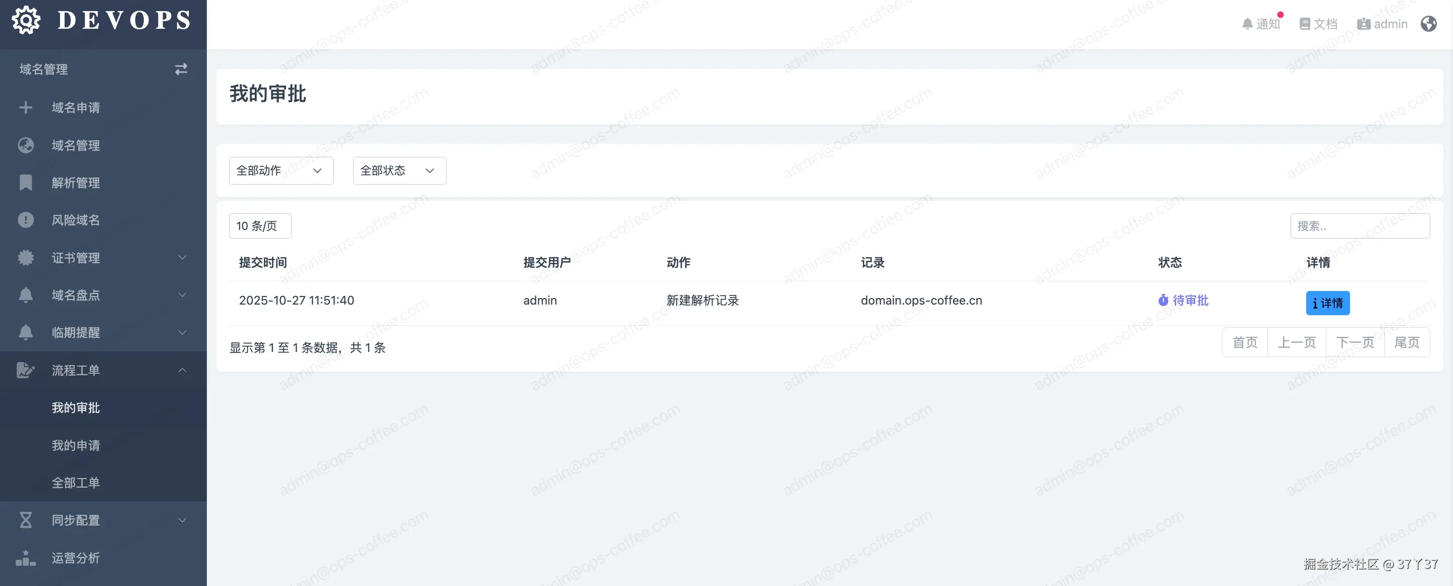 工单审批流程的可视化看板截图