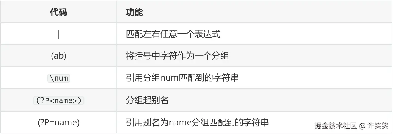 image-20211025200012736