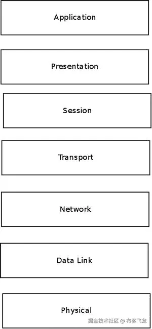 9781430261964_Fig01-01.jpg