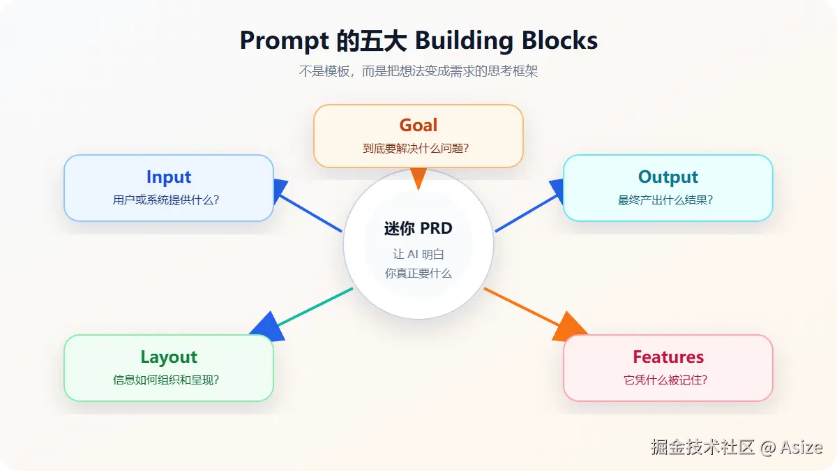 building-blocks.png
