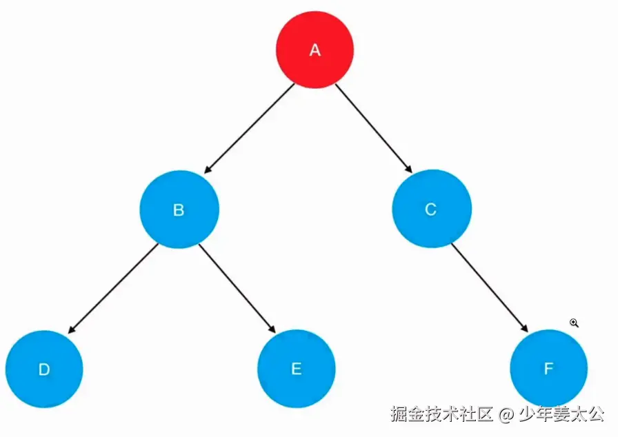 eca493155012ab9e22cde33d56e76837.png
