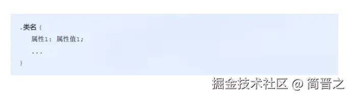 类选择器语法结构