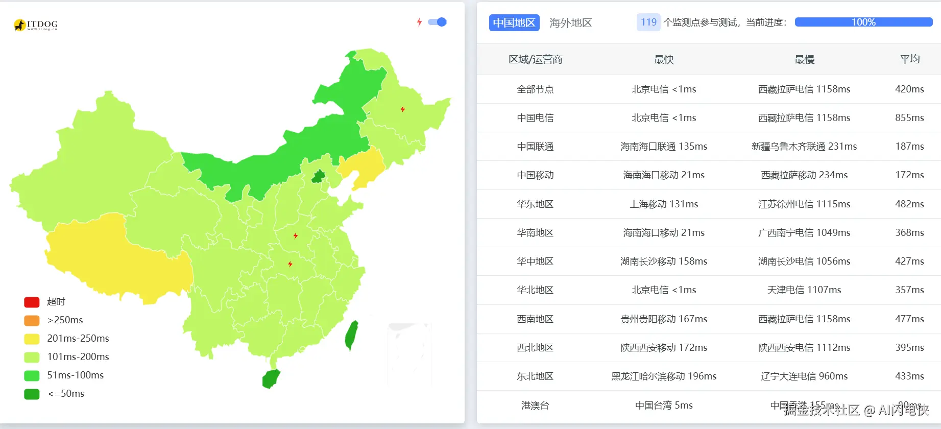 image-20241119165911939