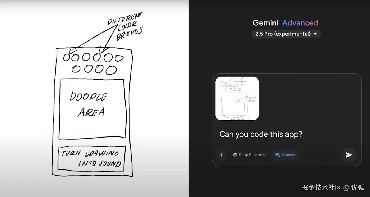 Google Gemini 2.5 pro Google Youtube.